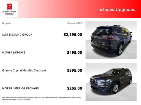 Used 2022 Jeep Cherokee Latitude Lux w/ Sun & Sound Group image 5