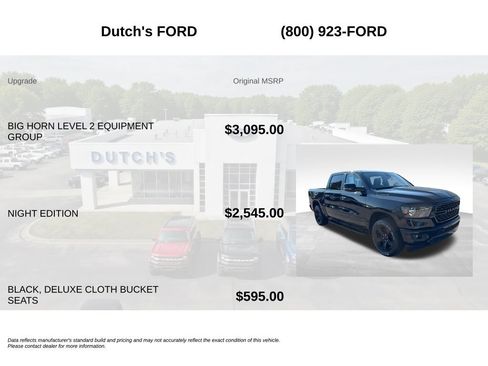 Used 2023 RAM 1500 Big Horn AWD/4WD image 6