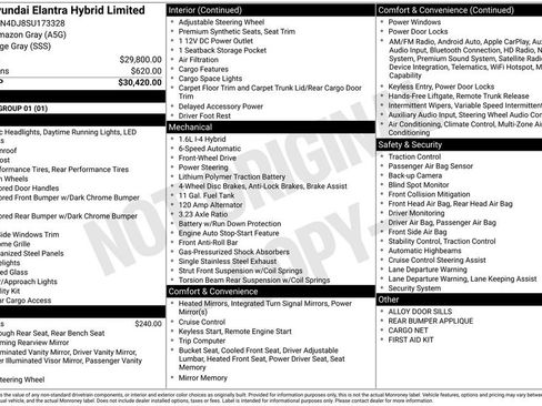 New 2025 Hyundai Elantra Limited image 44