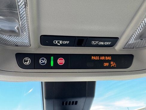 Used 2023 Chevrolet Equinox LT AWD/4WD image 25