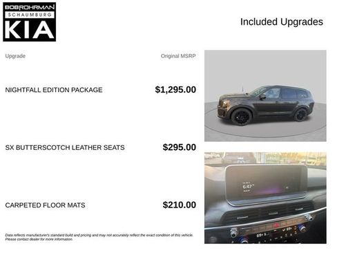 Used 2021 Kia Telluride SX w/ Nightfall Edition Package AWD/4WD image 4