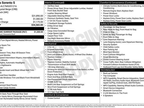 Used 2021 Kia Sorento S w/ Panoramic Sunroof Package FWD image 5