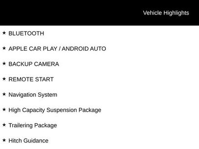 New 2026 GMC Sierra 1500 Elevation