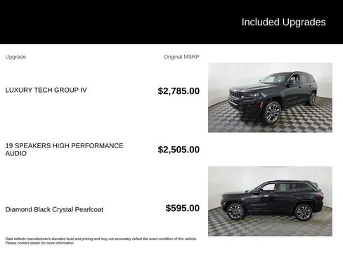 Used 2023 Jeep Grand Cherokee Overland w/ Luxury Tech Group IV image 6