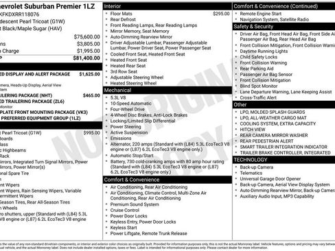 Used 2024 Chevrolet Suburban Premier AWD/4WD image 83
