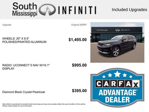 Used 2021 Jeep Grand Cherokee L Limited image 5