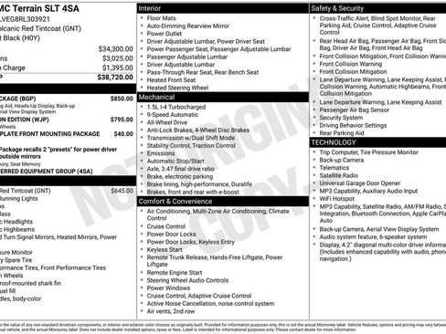 Used 2024 GMC Terrain SLT w/ Tech Package AWD/4WD image 4