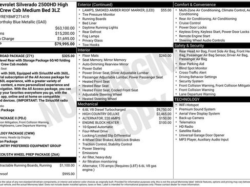 Used 2021 Chevrolet Silverado 2500 High Country w/ Z71 Off-Road Package AWD/4WD image 1