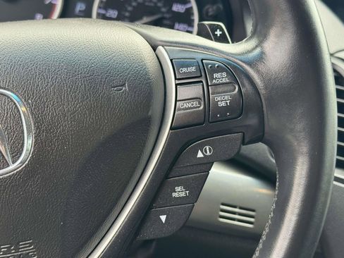 Used 2015 Acura RDX AWD w/ Technology Package image 24