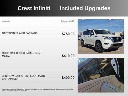 Used 2024 Nissan Armada Platinum w/ Captain's Chairs Package image 5