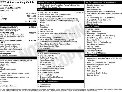 Used 2022 BMW X5 M w/ Competition Package 2 AWD/4WD image 28