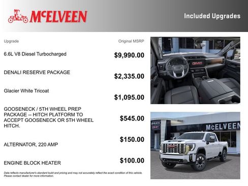 New 2026 GMC Sierra 2500 Denali w/ Denali Reserve Package AWD/4WD image 6