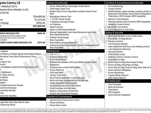 Used 2019 Toyota Camry LE w/ Convenience Package FWD image 10