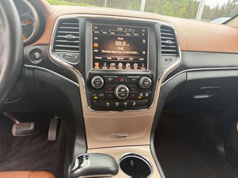 Used 2015 Jeep Grand Cherokee Summit w/ Platinum Series Group AWD/4WD image 16