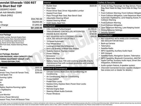Used 2023 Chevrolet Silverado 1500 RST AWD/4WD image 30