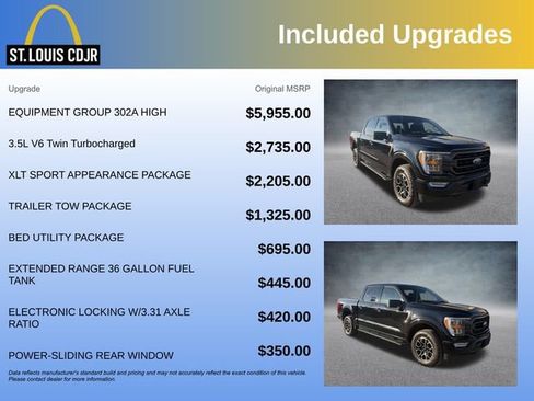 Used 2022 Ford F150 XLT w/ Equipment Group 302A High image 5