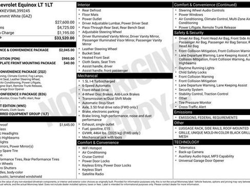 Used 2021 Chevrolet Equinox LT image 27