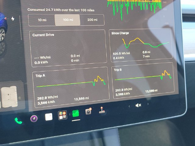 Used 2023 Tesla Model Y Long Range AWD/4WD image 21