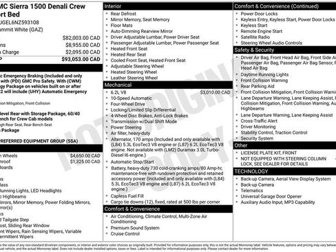 Used 2022 GMC Sierra 1500 Denali image 6