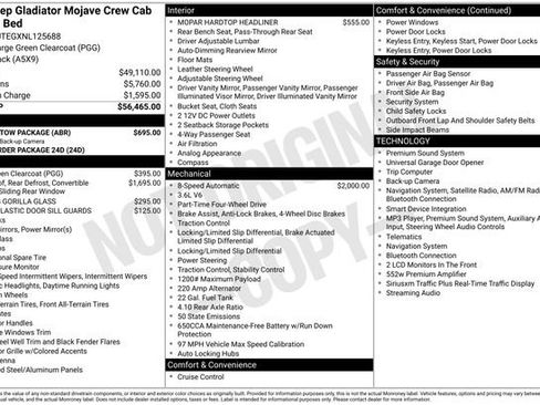 Used 2022 Jeep Gladiator Mojave w/ Trailer Tow Package AWD/4WD image 29