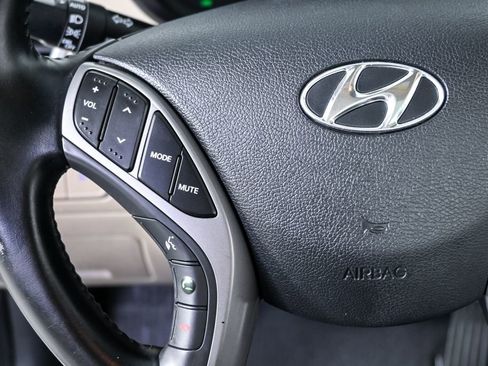 Used 2015 Hyundai Elantra Limited w/ Option Group 05 image 10