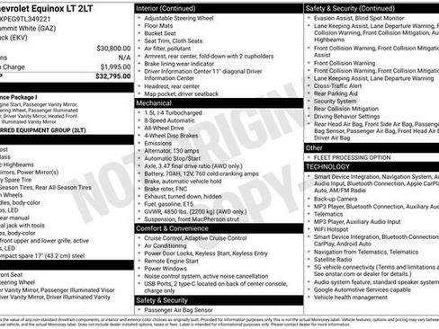 Used 2026 Chevrolet Equinox LT AWD/4WD image 7