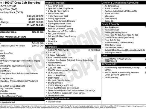 Used 2018 RAM 1500 ST w/ Protection Group AWD/4WD image 30