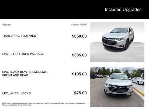 Used 2019 Chevrolet Traverse LT w/ LPO, Floor Liner Package AWD/4WD image 8