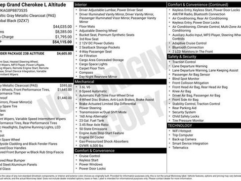 Certified 2023 Jeep Grand Cherokee L Laredo image 33