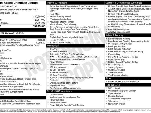 Used 2024 Jeep Grand Cherokee Limited image 6