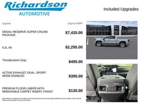 Used 2025 GMC Sierra 1500 Denali AWD/4WD image 6