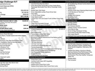 Used 2015 Dodge Challenger R/T w/ Quick Order Package 28B R/T video 1