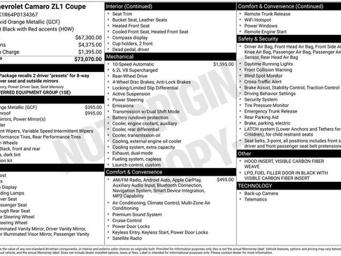 Used 2023 Chevrolet Camaro ZL1 image 39