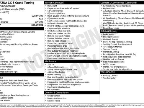 Used 2013 MAZDA CX-5 Grand Touring image 22