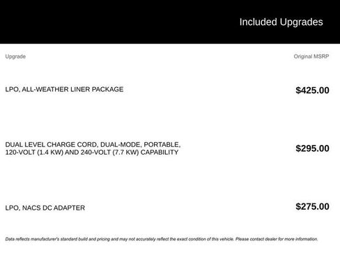 New 2025 Chevrolet Equinox EV LT image 25
