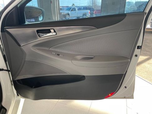 Used 2015 Hyundai Sonata Limited w/ Option Group 02 image 27