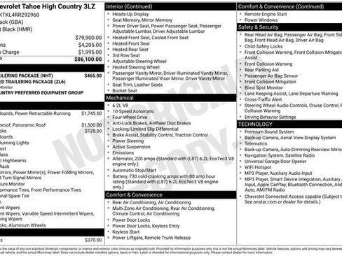 Used 2024 Chevrolet Tahoe High Country w/ Max Trailering Package AWD/4WD image 38