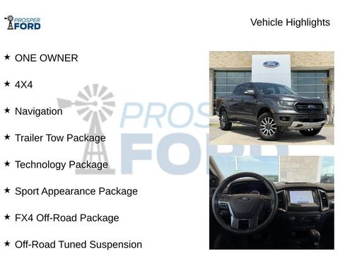 Used 2020 Ford Ranger Lariat w/ Equipment Group 501A Mid AWD/4WD image 5