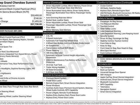 Certified 2020 Jeep Grand Cherokee Summit AWD/4WD image 32