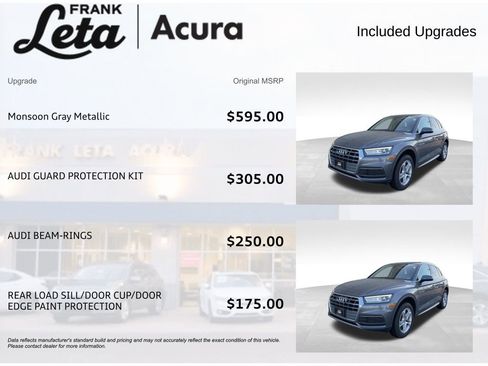 Used 2019 Audi Q5 2.0T Premium image 8