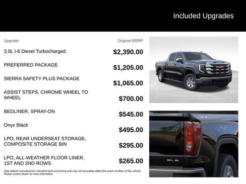 New 2026 GMC Sierra 1500 SLE w/ Preferred Package AWD/4WD image 6