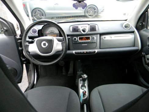 Used 2015 smart fortwo pure image 17