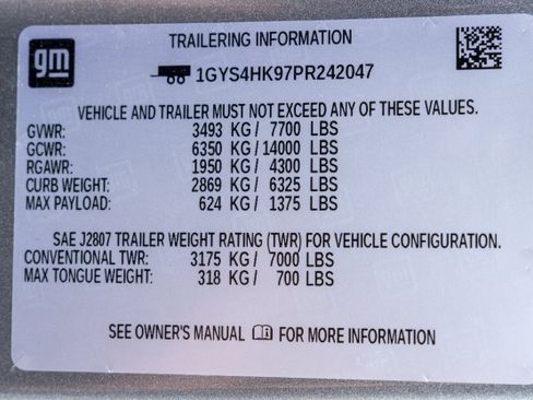 Used 2023 Cadillac Escalade V AWD/4WD image 28