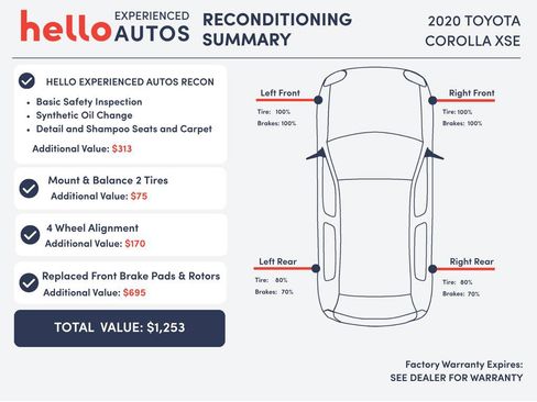 Used 2020 Toyota Corolla XSE w/ Body Protection Package FWD image 3