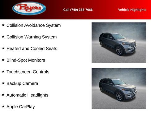 Used 2021 Ford Explorer Limited AWD/4WD image 9