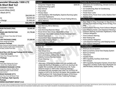 Used 2024 Chevrolet Silverado 1500 LTZ w/ LTZ Premium Package AWD/4WD image 4