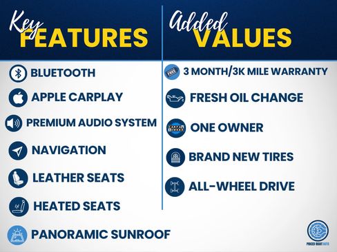 Used 2019 Volvo XC90 T6 R-Design w/ Advanced Package AWD/4WD image 2