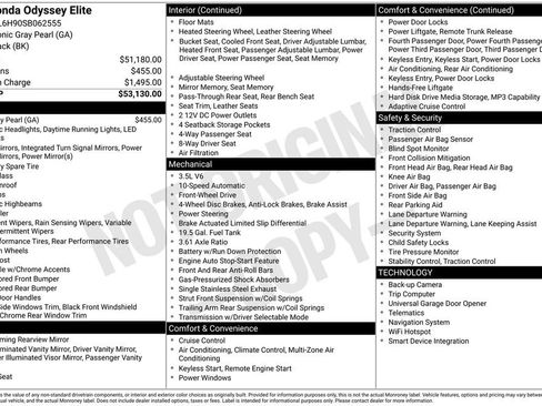 Used 2025 Honda Odyssey Elite image 5