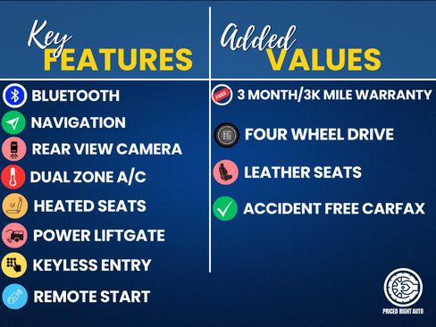 Used 2021 Ford Expedition Max XLT image 3