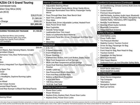 Used 2016 MAZDA CX-5 Grand Touring image 31